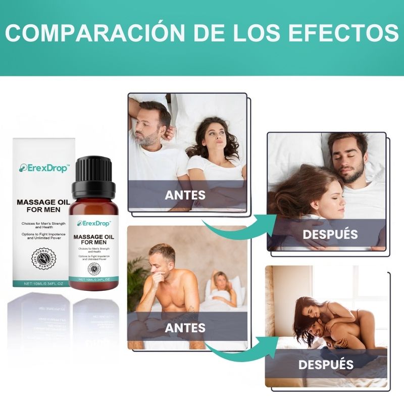 ErexDrop™ | Aceite de Masaje para Erección